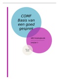 Communicatie Plan van aanpak: Basis van een goed gesprek