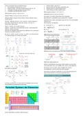 Samenvatting en spiekbriefje Moleculaire Diagnostiek (XB_42005)