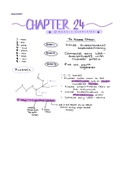 Naming Organic Compounds and Understanding Functional Groups