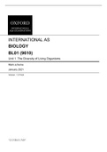 INTERNATIONAL AS BIOLOGY BL01 (9610) Unit 1 The Diversity of Living Organisms Mark scheme