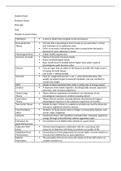 Class notes PSYC 300 (General Principles)  (PSYC300) 