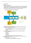 Samenvatting  Kennis 4 Adviseren En Implementeren