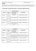 Aseptic Lab  Questions and Answers