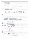 Electrodynamics section summary - IEB Grade 12 Physical Science (Paper 1)