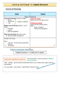 Summary: Capital Structure -  Corporate Finance [EMNF2724]