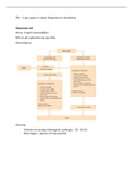 samenvatting fysiotherapeutisch handelen periode 1.3 fysiotherapie kennistoets (KT)