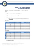 NR 443 Week 6 Assignment: Direct Care Project Part 4: Evaluating the Project (Graded)