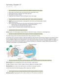 Ls6 Plantbiology Campbell Chapter 37