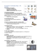 De digitale verpleegkunde - 3D printing