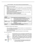 Samenvatting flowcytometrie - celcultuur en immunochemie