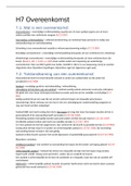 Samenvatting International Law/contracteren