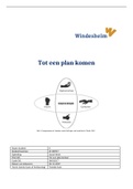 SW21D17 Tot een plan komen, M2, EVL 2.1.