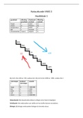 Samenvatting NaSk vwo 2 overal hoofdstuk 1