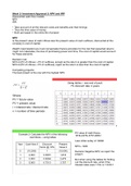 Lecture notes Fundamentals of Finance  (BS1612) 