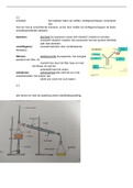 scheikunde 3 vwo scheidingsmethoden