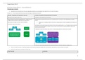 LPC BPP Private Acquisitions Consolidation Notes (90% achieved)