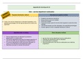 Summary: Managerial Accounting (Costing) [EMFM3708 / EMAF5808 /EMAF6808] - MANAGEMENT COST ACCOUNTING 11E Colin Drury