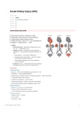 Acute Kidney Injury (AKI)