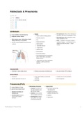 Atelectasis & Pneumonia