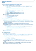 NOTES PHARMA EXAM 4 BLUE PRINT CNS