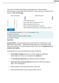 NCLEX UWORLD PHARMACOLOGY TEST BANK( GRADED A+)