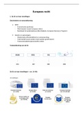 Complete samenvatting Europees Recht (inclusief schema's + screenshots), cijfer behaald: 8.3. 