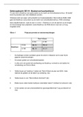 oefentoets economie havo 4 + uitwerking