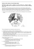 Summary Tutorial 6: Digital Signals in the customer journey