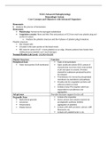 NURS 5315 Hematologic System Core Knowledge Study Objectives with Advanced Organizers