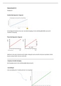 Samenvatting  Natuurkunde hoofdstuk 4