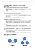 Supply Chain Management - Business Case