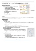 Samenvatting Celbiologie Hoofdstuk 2: Membraantransport