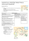 Samenvatting Celbiologie Hoofdstuk 4: Proteïne-targetting en Vesiculair transport