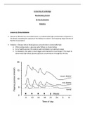 University of Cambridge - Biochemistry - Diabetes