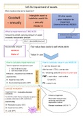 Summary: IAS 36 - Impairment [EFIN3708 / EACC5808 /EACC6808] - The Annotated IFRS Standards (2020/21)