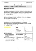 Samenvatting  Communiceren 3 (AP Hogeschool)