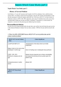 Exam (elaborations) Sepsis Shock Case Study part 2 solved 