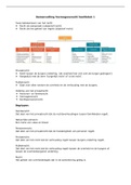 samenvatting vermogensrecht MBO hoofdstukken 1 t/m 21