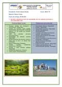 Test (elaborations) educacion empresarial 