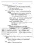   BIO 116 OBGYN Study Guide