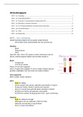 Theorievakken minor Bioanalyse in Geneesmiddelenonderzoek