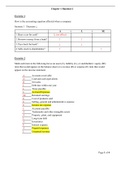 Financial Accounting and Reporting (ACCT1201) Notes and Practice Problems with Solutions (Chapter 1 Financial Statements and Business Decisions)