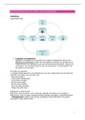 Samenvatting Van Logistieke Flow tot Supply Chain H1