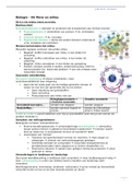 Biologie – Biologie voor jou – 4 VWO – H1 t/m 6