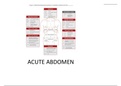 Acute Abdomen