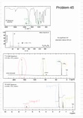 Ejercicio 45 Organic Structures from Spectra Wiley Fourth Edition