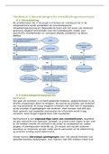 Samenvatting Psychiatrie, ISBN: 9789036822848  Invloeden Levensloop 2 (IL2): Hoofdstuk 6 t/m 20, inhoud van de stoornissen