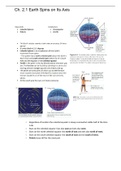 Ch. 2.1 Earth Spins on Its Axis