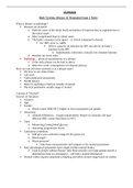 Body Systems, Disease, & Treatment Exam 1 Notes