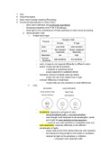 Cognitive Neuropsychology of Visual Perception lecture 1